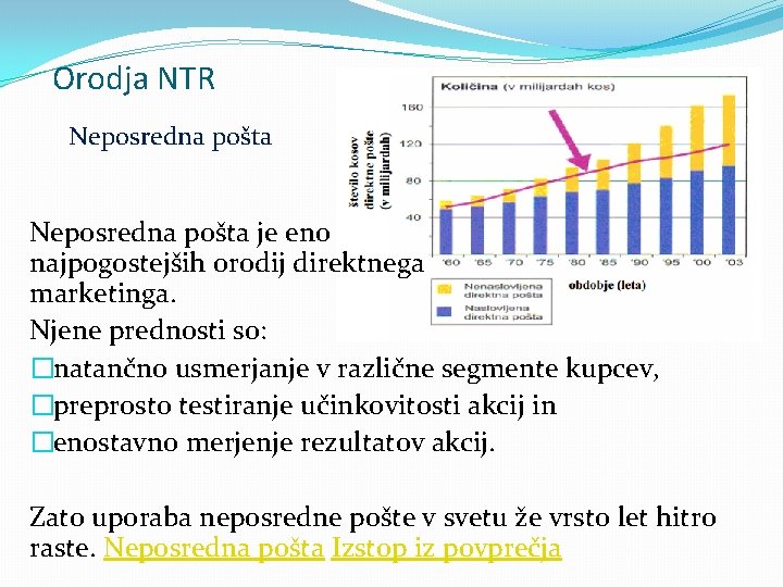 Orodja NTR Neposredna pošta je eno najpogostejših orodij direktnega marketinga. Njene prednosti so: �natančno