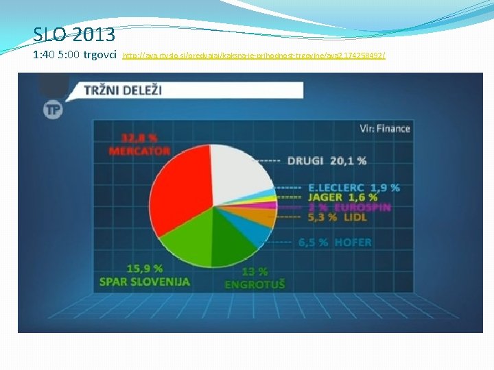 SLO 2013 1: 40 5: 00 trgovci http: //ava. rtvslo. si/predvajaj/kaksna-je-prihodnost-trgovine/ava 2. 174258492/ 