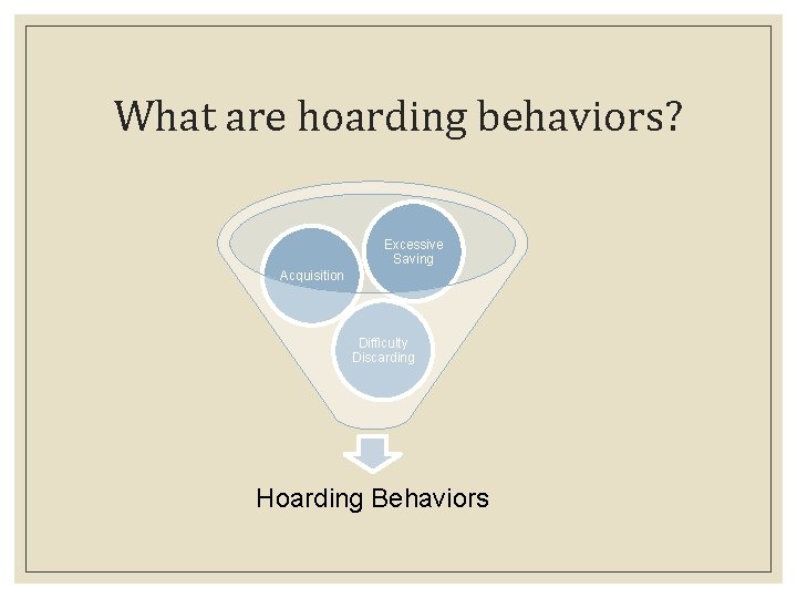 What are hoarding behaviors? Excessive Saving Acquisition Difficulty Discarding Hoarding Behaviors 