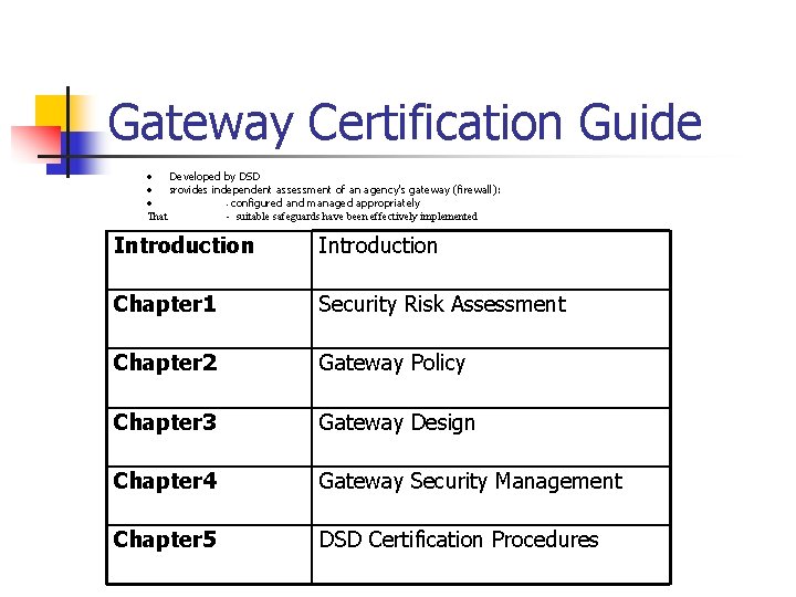 Gateway Certification Guide · Developed by DSD · Provides independent assessment of an agency's