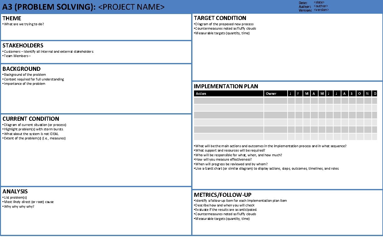 <date> Date: Author: <author> Version: <version> A 3 (PROBLEM SOLVING): <PROJECT NAME> THEME •