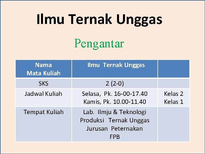 Ilmu Ternak Unggas Pengantar Nama Mata Kuliah Ilmu Ternak Unggas SKS Jadwal Kuliah 2