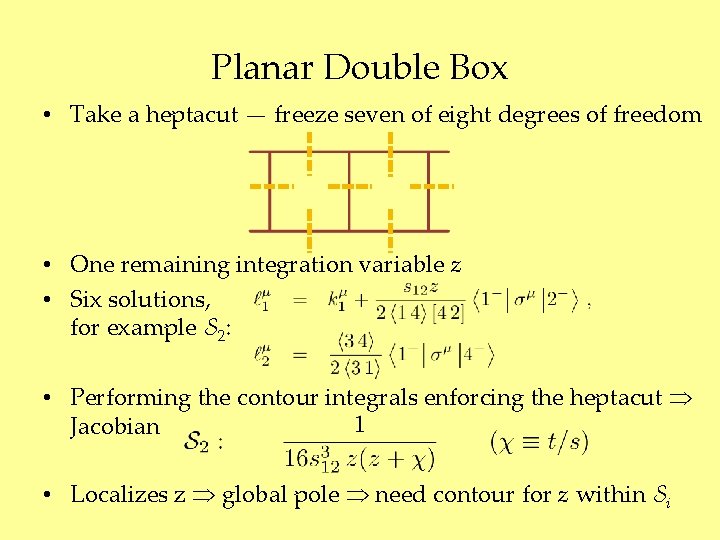 Planar Double Box • Take a heptacut — freeze seven of eight degrees of