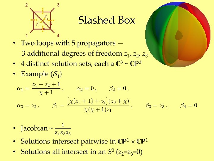 Slashed Box • 