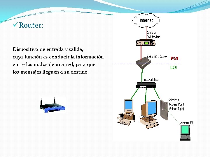 ü Router: Dispositivo de entrada y salida, cuya función es conducir la información entre