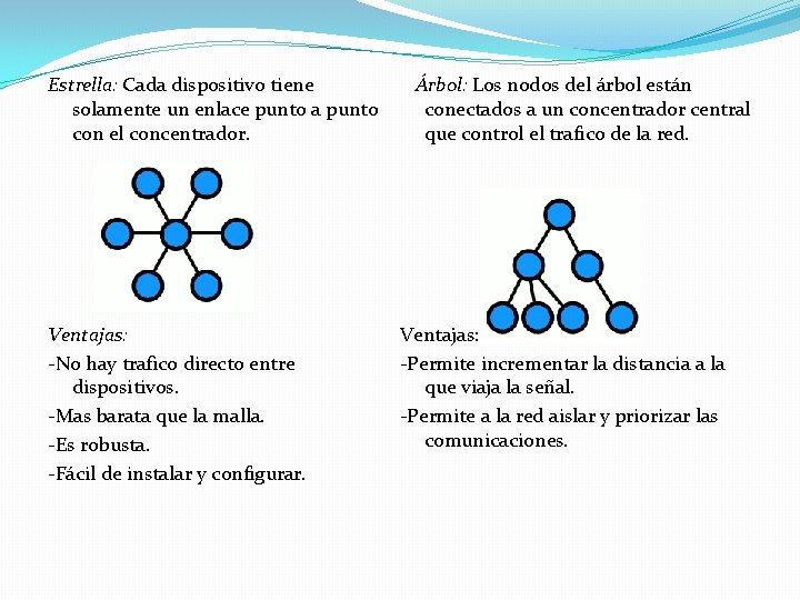 Estrella: Cada dispositivo tiene solamente un enlace punto a punto con el concentrador. Ventajas: