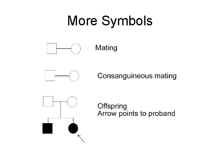 More Symbols 