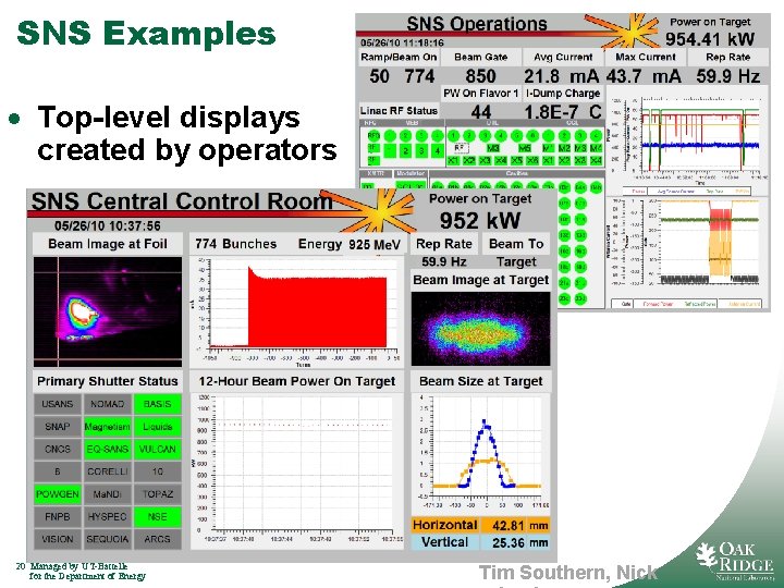 SNS Examples · Top-level displays created by operators 20 Managed by UT-Battelle for the