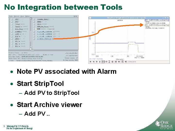 No Integration between Tools · Note PV associated with Alarm · Start Strip. Tool