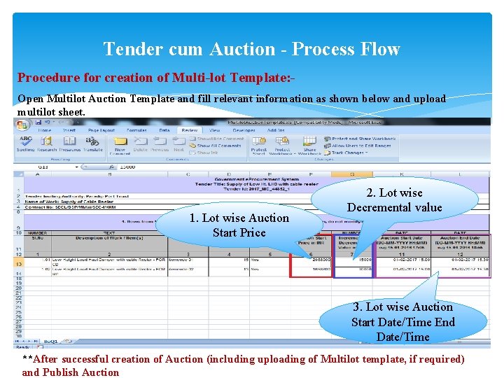 Tender cum Auction - Process Flow Procedure for creation of Multi-lot Template: Open Multilot