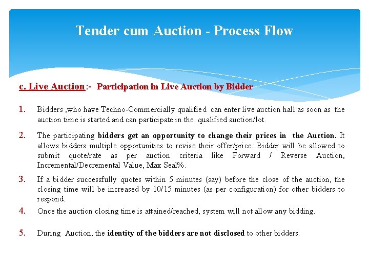 Tender cum Auction - Process Flow c. Live Auction: - Participation in Live Auction