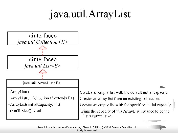 java. util. Array. List Liang, Introduction to Java Programming, Eleventh Edition, (c) 2018 Pearson