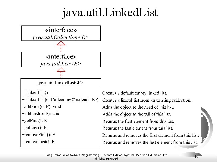 java. util. Linked. List Liang, Introduction to Java Programming, Eleventh Edition, (c) 2018 Pearson