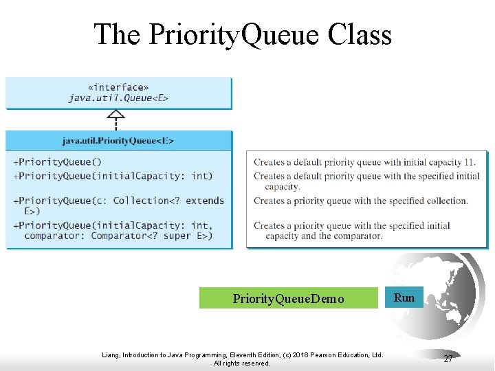 The Priority. Queue Class Priority. Queue. Demo Liang, Introduction to Java Programming, Eleventh Edition,