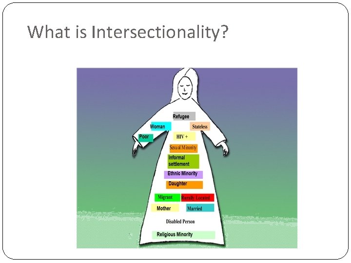 What is Intersectionality? 