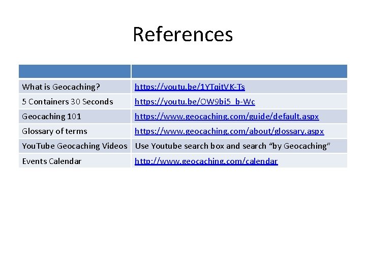 References What is Geocaching? https: //youtu. be/1 YTqit. VK-Ts 5 Containers 30 Seconds https: