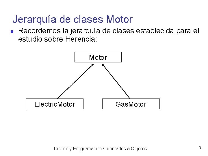 Jerarquía de clases Motor Recordemos la jerarquía de clases establecida para el estudio sobre