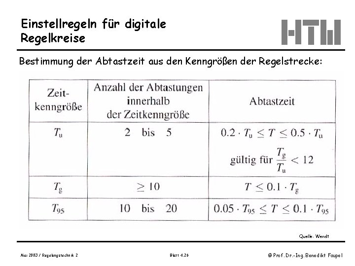 Einstellregeln für digitale Regelkreise Bestimmung der Abtastzeit aus den Kenngrößen der Regelstrecke: Quelle: Wendt