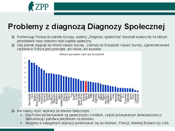 Problemy z diagnozą Diagnozy Społecznej q Porównując Polskę do państw Europy, autorzy „Diagnozy społecznej”