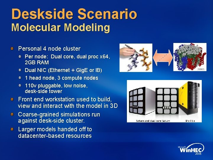 Deskside Scenario Molecular Modeling Personal 4 node cluster Per node: Dual core, dual proc