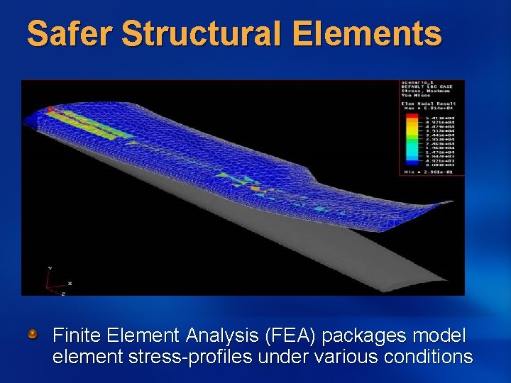 Safer Structural Elements Finite Element Analysis (FEA) packages model element stress-profiles under various conditions