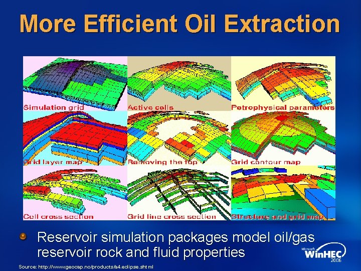 More Efficient Oil Extraction Reservoir simulation packages model oil/gas reservoir rock and fluid properties