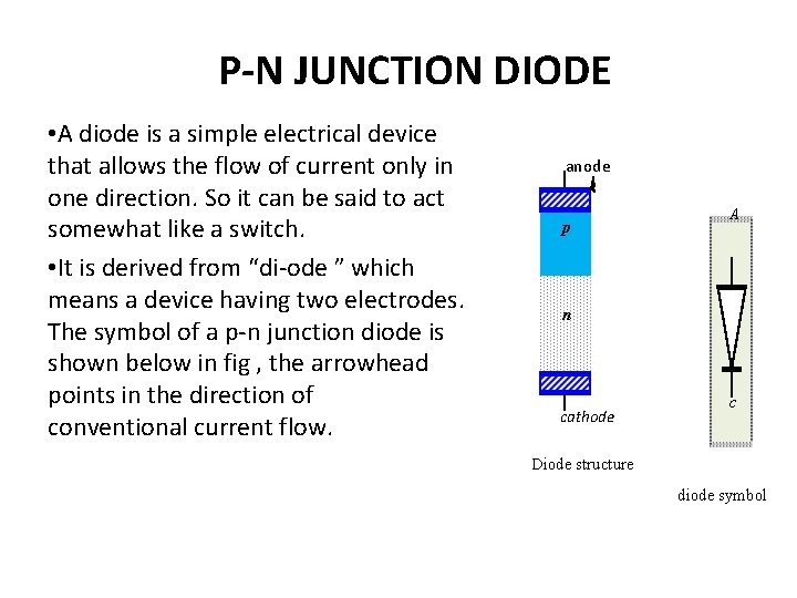 P-N JUNCTION DIODE • A diode is a simple electrical device that allows the
