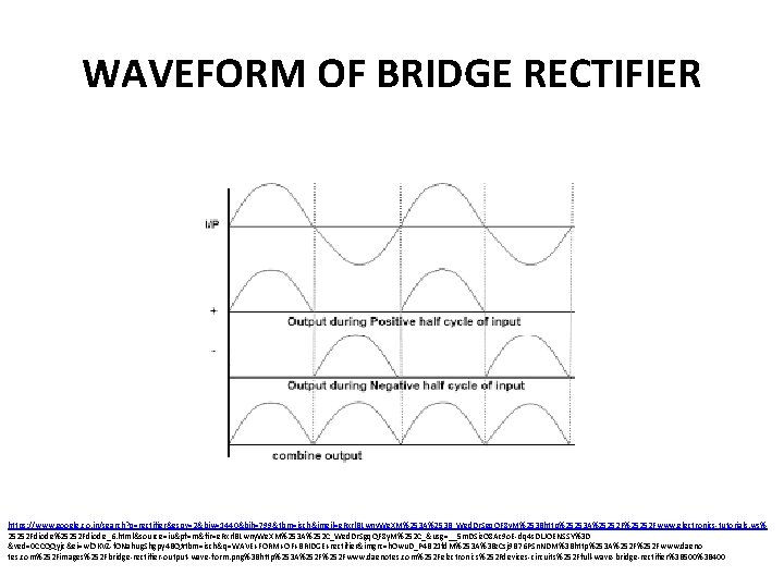 WAVEFORM OF BRIDGE RECTIFIER https: //www. google. co. in/search? q=rectifier&espv=2&biw=1440&bih=799&tbm=isch&imgil=e. Rxrl. BLwny. We. XM%253