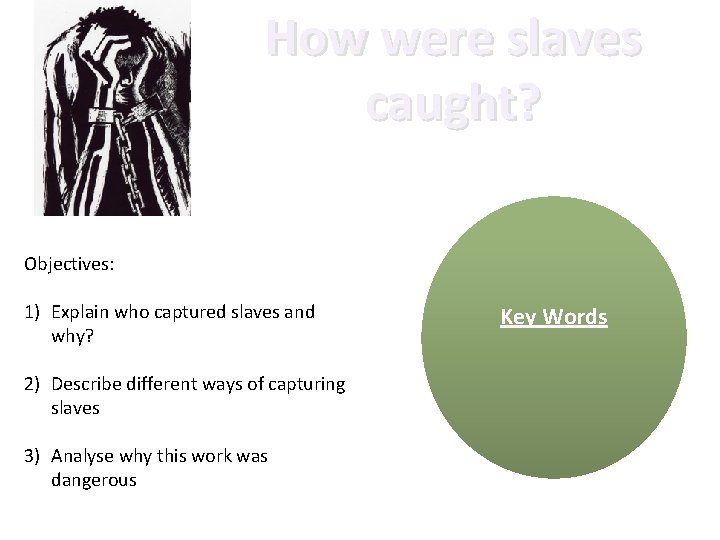 How were slaves caught? Objectives: 1) Explain who captured slaves and why? 2) Describe