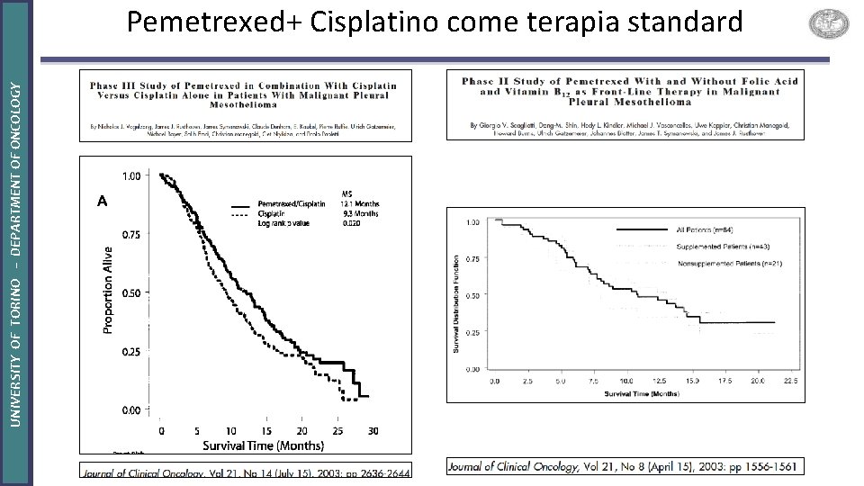 UNIVERSITY OF TORINO – DEPARTMENT OF ONCOLOGY Pemetrexed+ Cisplatino come terapia standard 