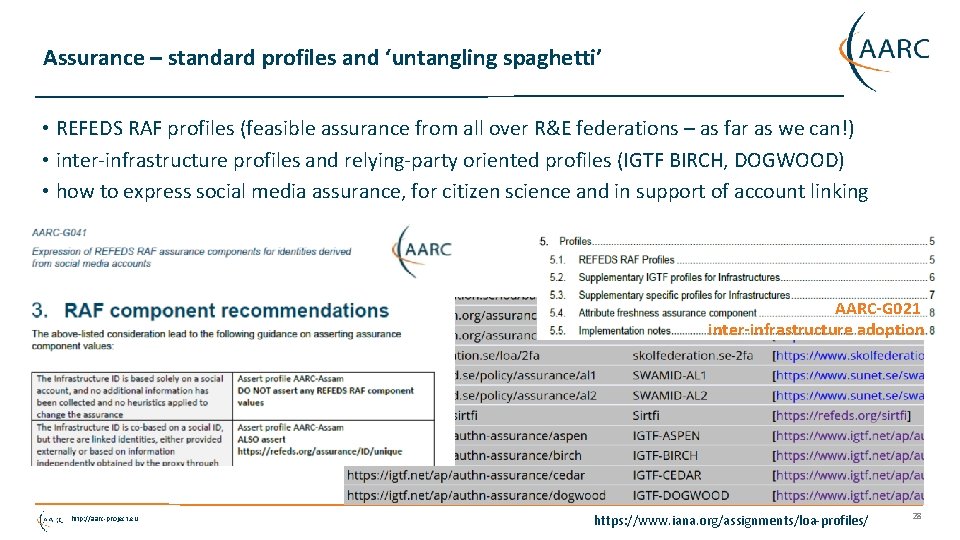 Assurance – standard profiles and ‘untangling spaghetti’ • REFEDS RAF profiles (feasible assurance from