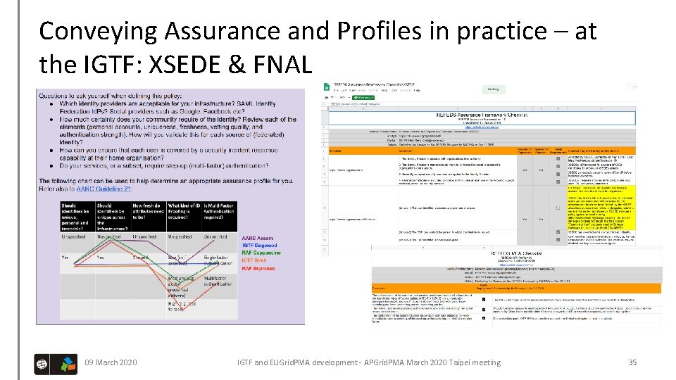 Conveying Assurance and Profiles in practice – at the IGTF: XSEDE & FNAL 09