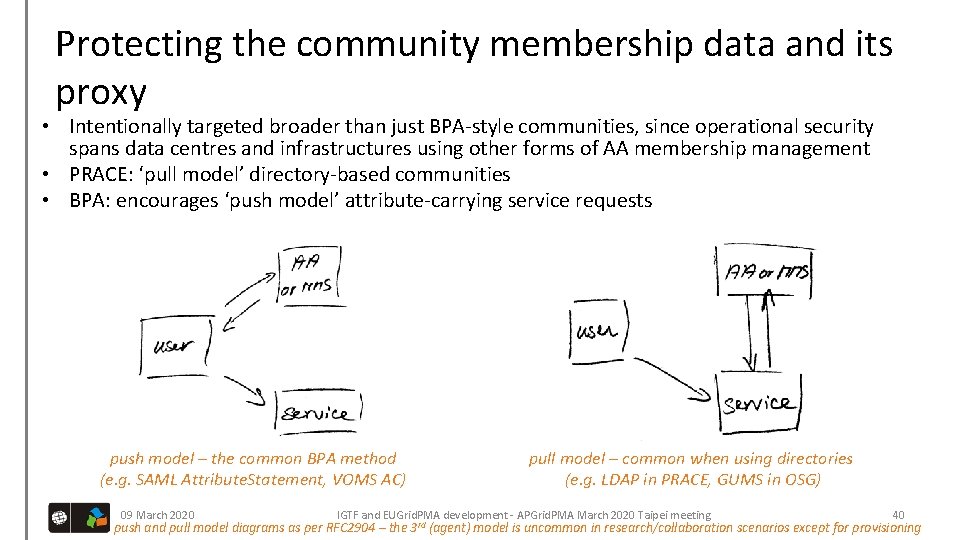 Protecting the community membership data and its proxy • Intentionally targeted broader than just