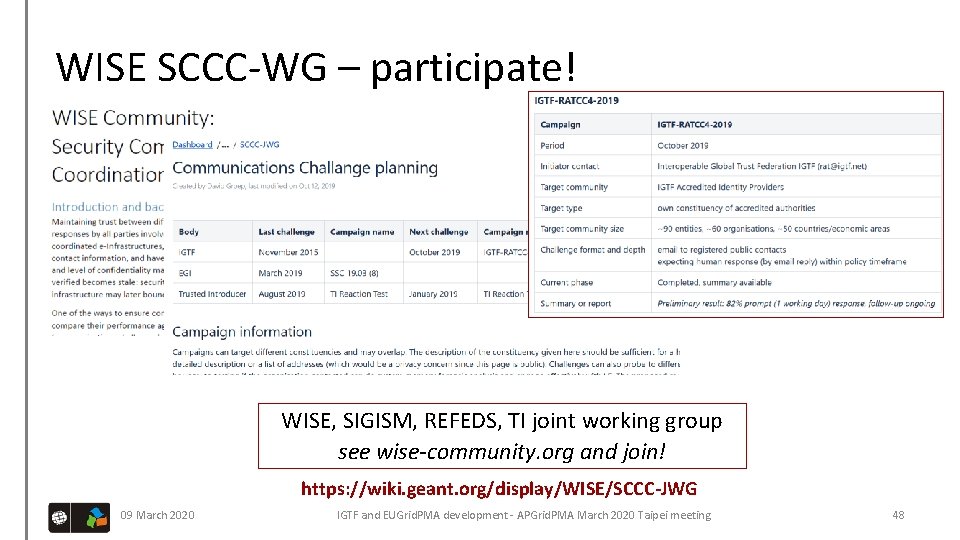 WISE SCCC-WG – participate! WISE, SIGISM, REFEDS, TI joint working group see wise-community. org