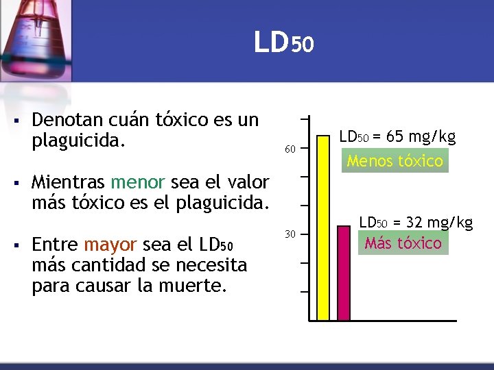 LD 50 § § § Denotan cuán tóxico es un plaguicida. 60 Mientras menor
