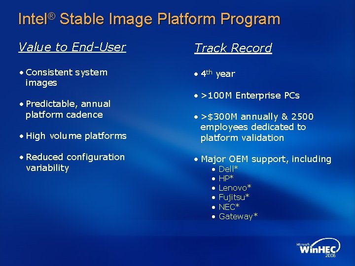 Intel® Stable Image Platform Program Value to End-User Track Record • Consistent system images