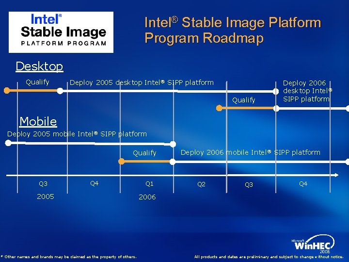 Intel® Stable Image Platform Program Roadmap Desktop Qualify Deploy 2005 desktop Intel® SIPP platform