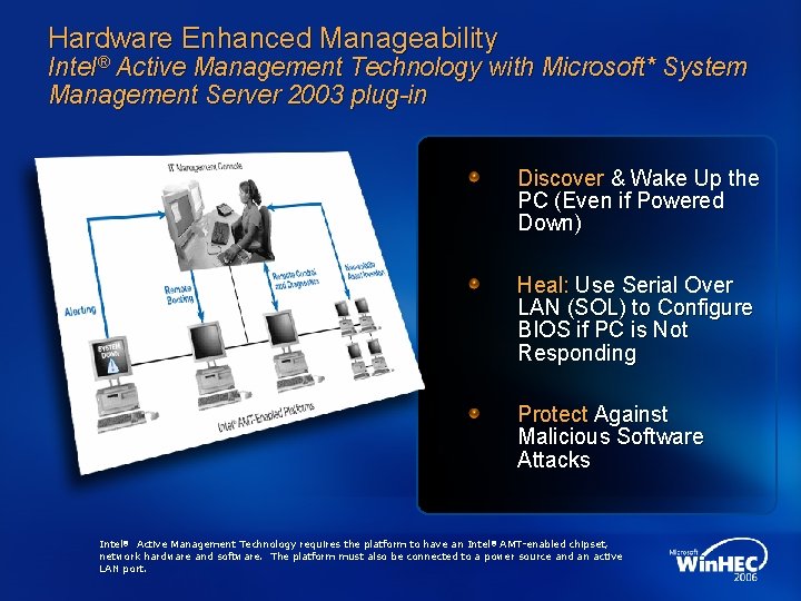 Hardware Enhanced Manageability Intel® Active Management Technology with Microsoft* System Management Server 2003 plug-in