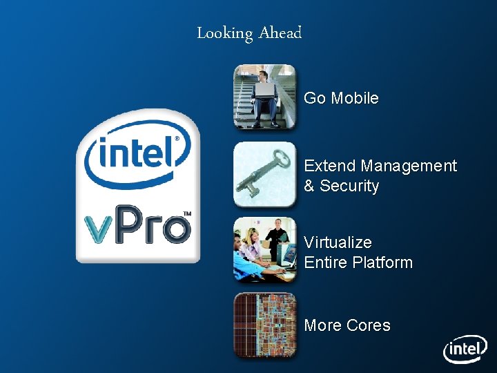 Looking Ahead Go Mobile Extend Management & Security Virtualize Entire Platform More Cores 