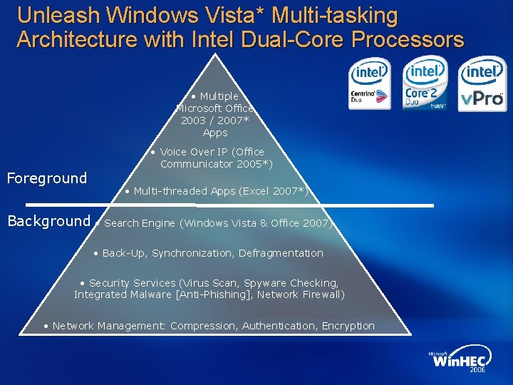Unleash Windows Vista* Multi-tasking Architecture with Intel Dual-Core Processors • Multiple Microsoft Office 2003