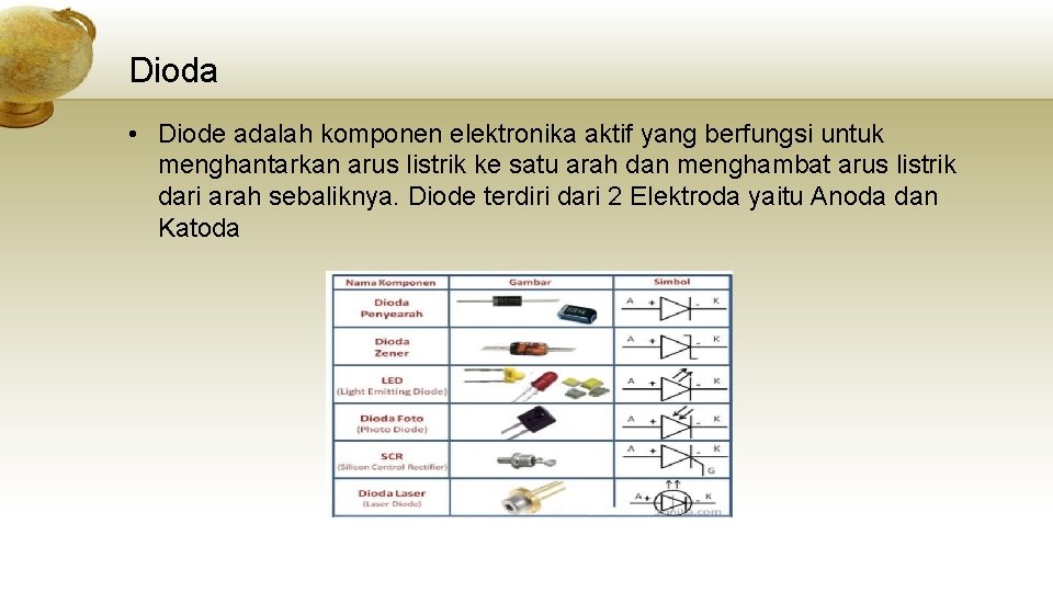 Dioda • Diode adalah komponen elektronika aktif yang berfungsi untuk menghantarkan arus listrik ke