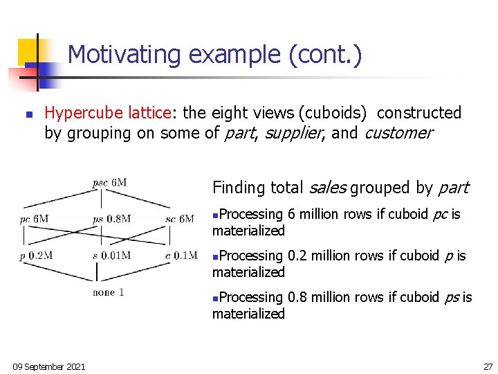 Motivating example (cont. ) n Hypercube lattice: the eight views (cuboids) constructed by grouping