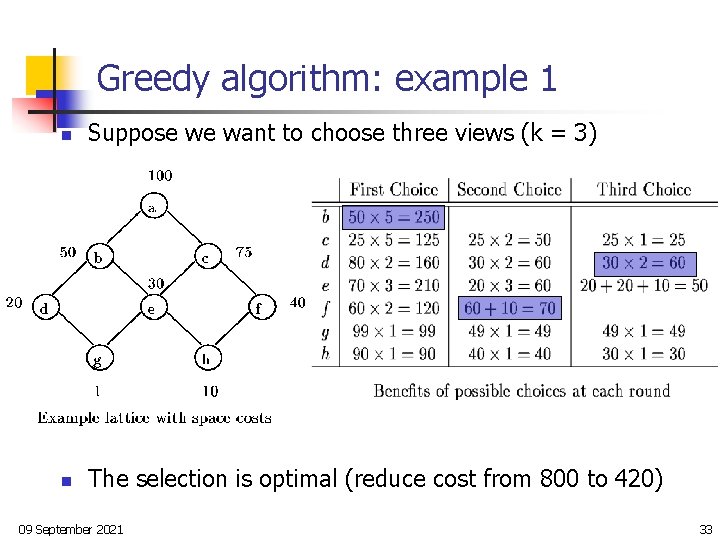Greedy algorithm: example 1 n Suppose we want to choose three views (k =