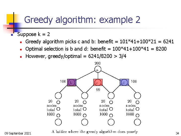 Greedy algorithm: example 2 n Suppose k = 2 n Greedy algorithm picks c