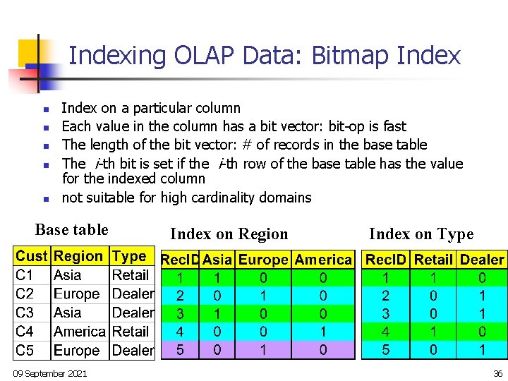 Indexing OLAP Data: Bitmap Index n n n Index on a particular column Each