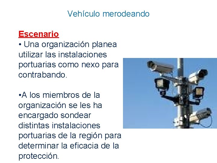 Vehículo merodeando Escenario • Una organización planea utilizar las instalaciones portuarias como nexo para