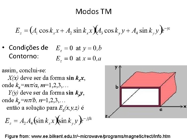 Modos TM • Condições de Contorno: assim, conclui-se: X(x) deve ser da forma sin