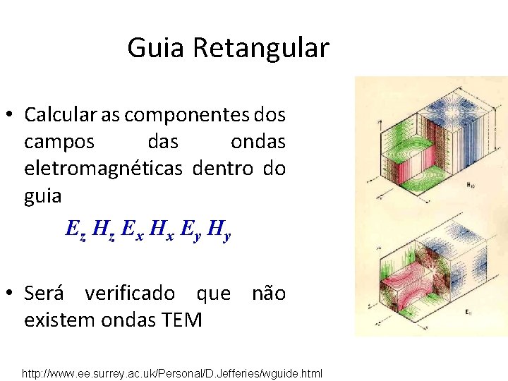 Guia Retangular • Calcular as componentes dos campos das ondas eletromagnéticas dentro do guia