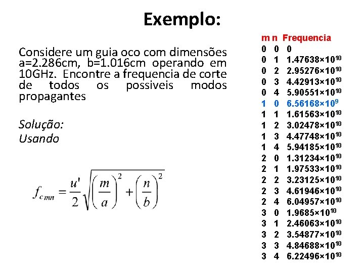 Exemplo: Considere um guia oco com dimensões a=2. 286 cm, b=1. 016 cm operando