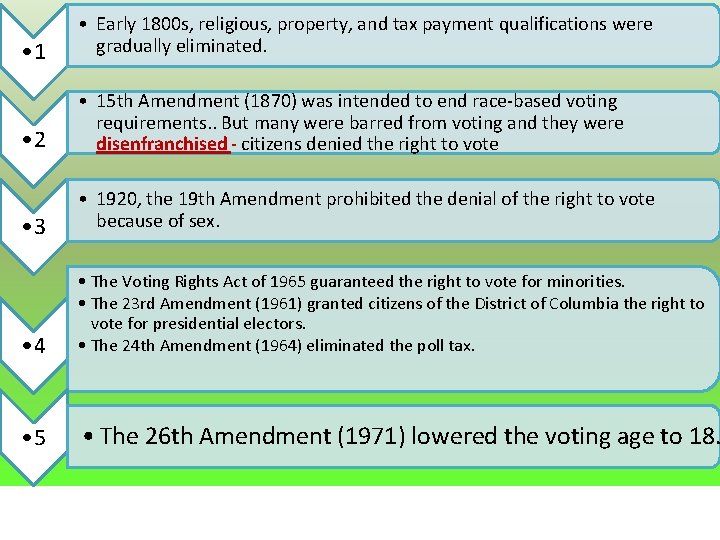  • 1 • Early 1800 s, religious, property, and tax payment qualifications were